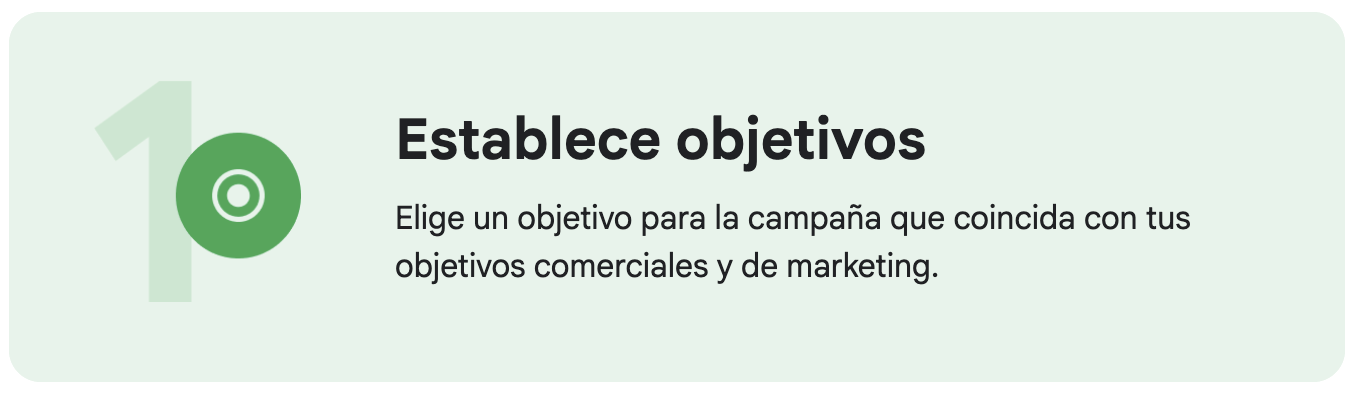 Los 4 pasos fundamentales para el éxito en Google Ads: establecimiento de objetivos, preparación, implementación y evaluación de campañas publicitarias